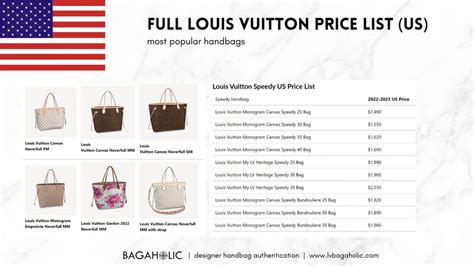 how much a lv bag cost|louis vuitton bag price guide.